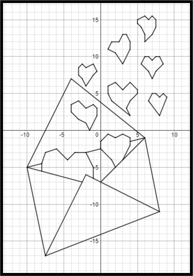 53 Best Valentine s Day Coordinate Graphs Images On Pinterest