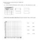 6th Grade Graphing Worksheets