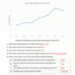 7th Math Line Graph Worksheets Answer Math Worksheet Answers