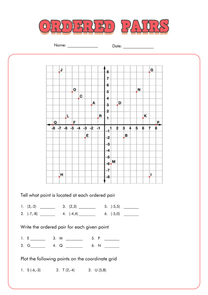 8 Blank Coordinate Plane Worksheets Worksheeto