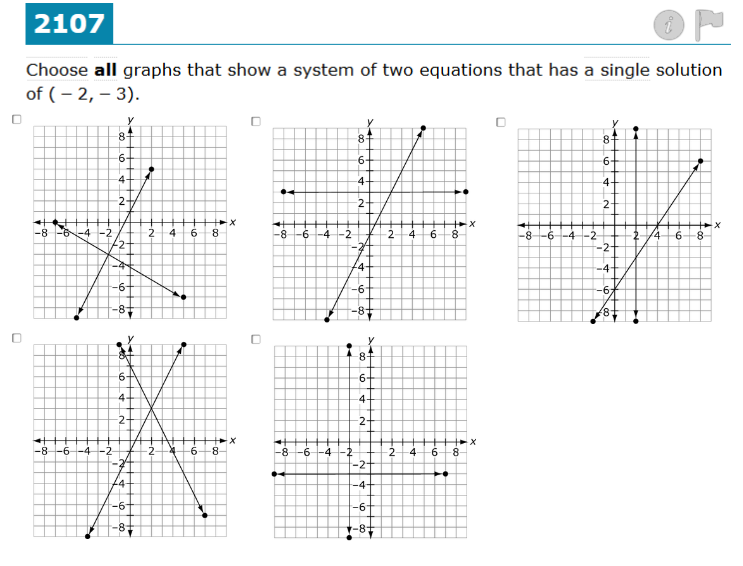 8th Grade Linear Equations Tessshebaylo