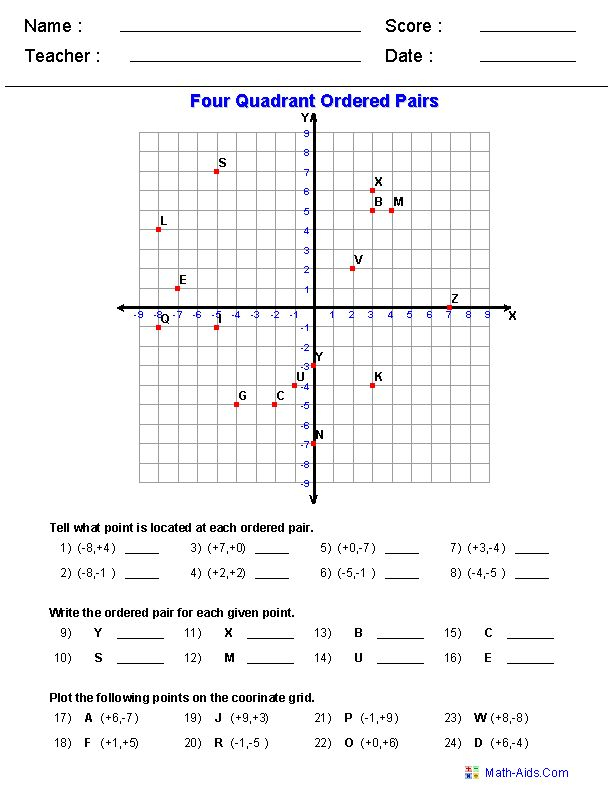 8th Grade Math Worksheets Graphing Graphing Worksheets Coordinate 