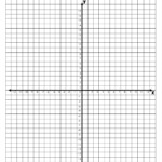 9 Best Images Of Free Coordinate Grid Worksheets Worksheeto