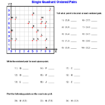 9 Coordinate Pairs Graphing Worksheets Worksheeto