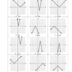 Absolute Value Equations Color By Number Funrithmetic