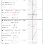 Absolute Value Functions And Graphs Worksheet Answers Function Worksheets