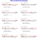 Absolute Value Worksheet With Answers