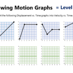 Acceleration Calculation Worksheet Answers Preschool Printable Sheet