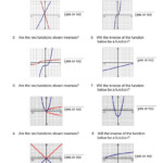 Algebra 2 Graphing Inverse Functions Worksheet Kidsworksheetfun