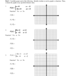 Algebra 2 Graphing Inverse Functions Worksheet Kidsworksheetfun