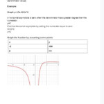 Algebra 2 Graphing Rational Functions Worksheet with Answer Key