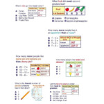 Analyzing Graphs Worksheet 8th Grade Graphs Interactive Worksheet