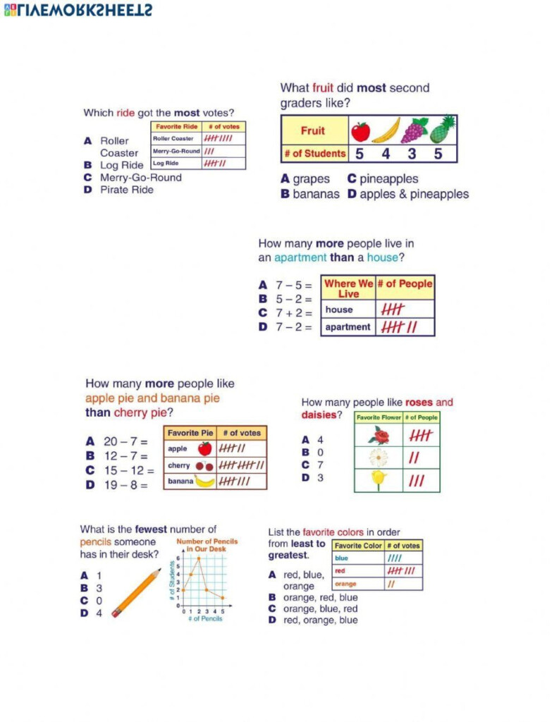 Analyzing Graphs Worksheet 8th Grade Graphs Interactive Worksheet 