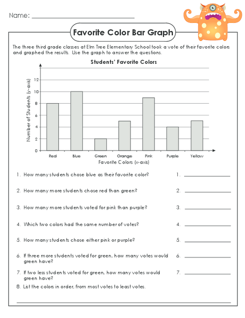 Bar Graph Worksheets Grade 7 With Answers Thekidsworksheet