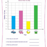 Bar Graph Worksheets Math Worksheet The Go Moms Blog Sarahi Huberu