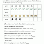 Bar Graphs 2nd Grade