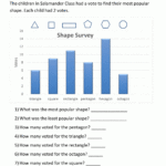 Bar Graphs 2nd Grade