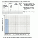 Bar Graphs 4th Grade