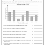 Bar Graphs Favorite Color Worksheets 99Worksheets