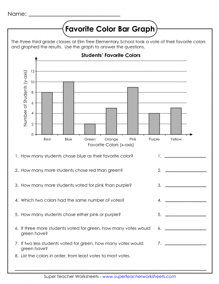 Bar Graphs Favorite Color Worksheets 99Worksheets