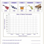 Bar Graphs Worksheets For Kindergarten Worksheet24