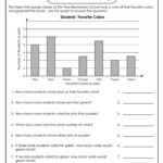 Bar Line Graph Worksheet Line Graph Worksheets The Data Is Already