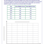 Bar Line Graph Worksheet Line Graph Worksheets The Data Is Already