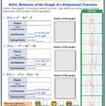 Behavior Of The Graph Of A Polynomial Function Worksheet