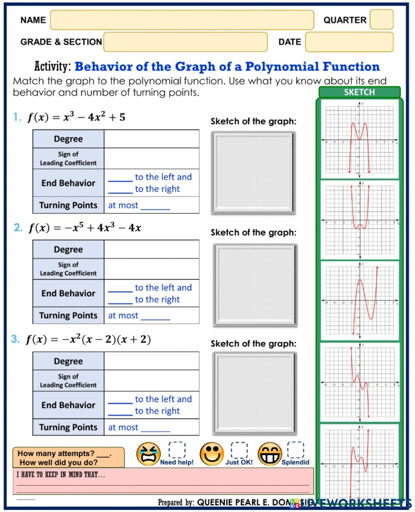 Behavior Of The Graph Of A Polynomial Function Worksheet