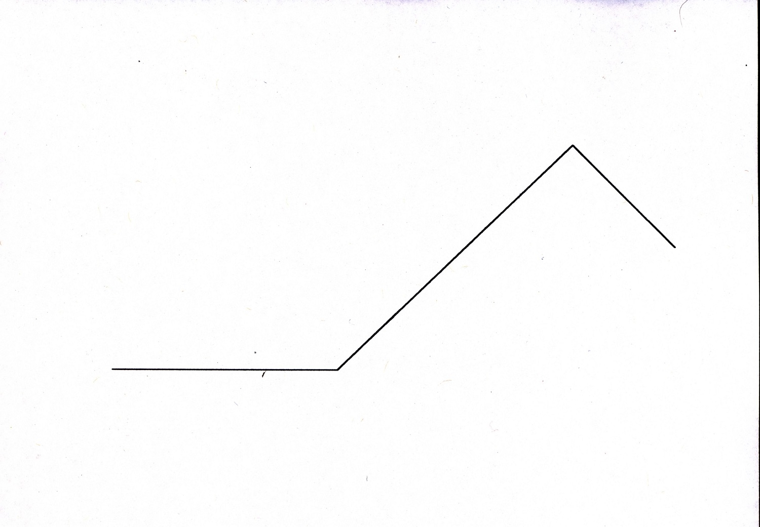 Blank Plot Diagrams 101 Diagrams