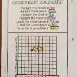 Bloggerific What s Your Coordinate Coordinate Grid Coordinates