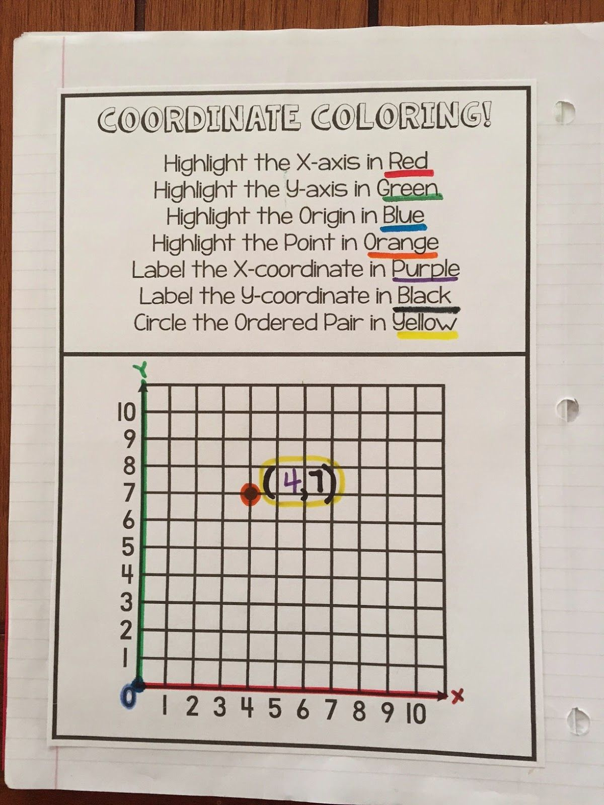 Bloggerific What s Your Coordinate Coordinate Grid Coordinates 