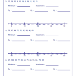 Box And Whisker Plot Worksheet 1 Answer Key Gerahacks