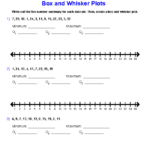 Box And Whisker Plots Worksheets Box Plot Activities Plot Activities