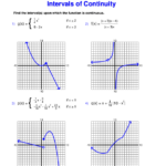 Calculus Worksheets Limits And Continuity Worksheets Calculus