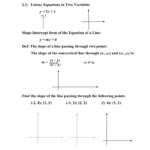 Chapter 2 Functions And Their Graphs