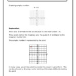 Complex Numbers Worksheet Answers Promotiontablecovers