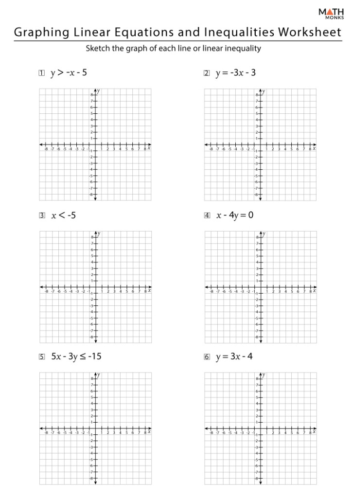 Conjunctions Worksheet Answer Key By Robert S Resources Tpt 