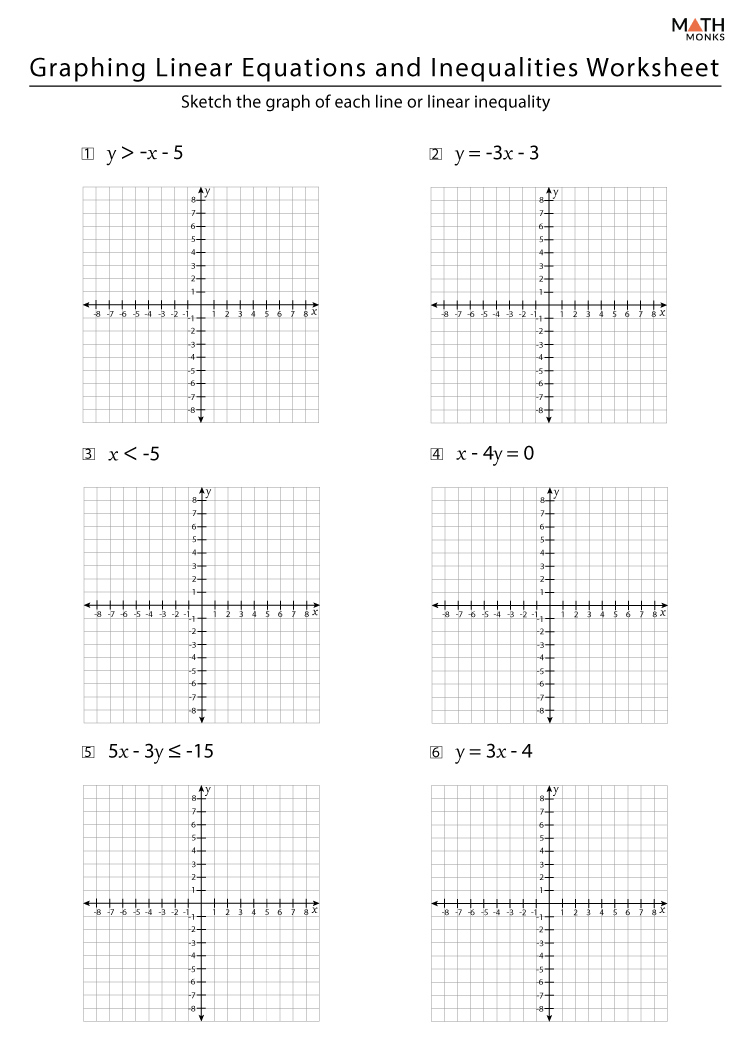 Conjunctions Worksheet Answer Key By Robert S Resources Tpt 