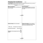 Constitutional Principles Table Graph Worksheet Answer Key