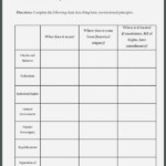 Constitutional Principles Worksheet Answers Beautiful Principles The