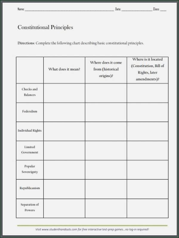 Constitutional Principles Worksheet Answers Beautiful Principles The 