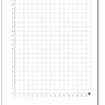 Coordinate Plane Quadrant 1