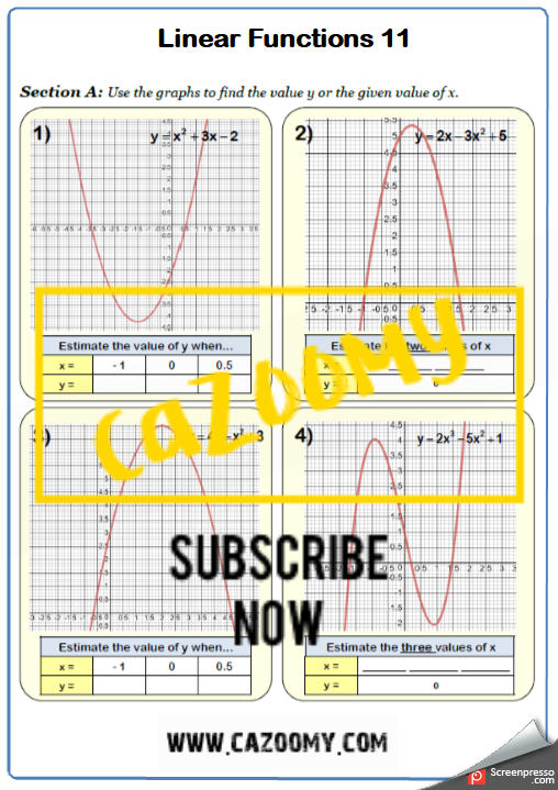 Cubic Functions Worksheet Pdf Function Worksheets