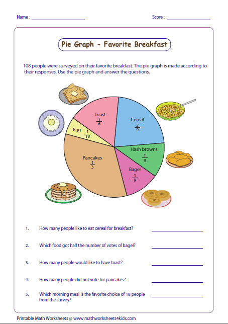 Data Interpretation Fraction To Whole Number Pie Graph Math Word 