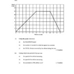 Distance Vs Time Graph Worksheet Answer Key Motion Graphs Worksheet