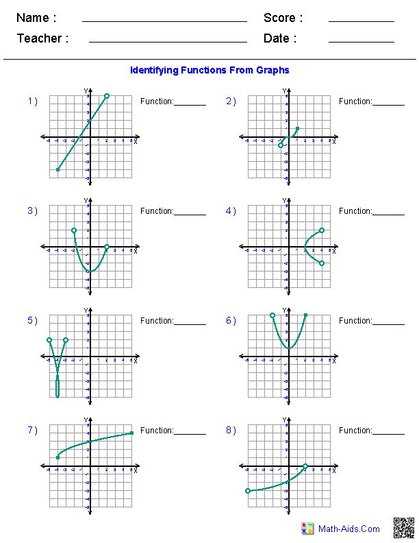 Domain And Range From A Graph Worksheet Handicraftsician