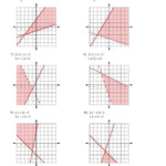 Domain And Range From A Graph Worksheet Kuta Goupload