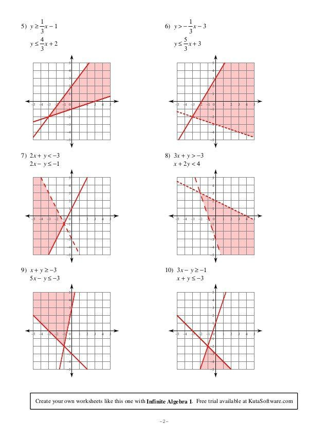 Domain And Range From A Graph Worksheet Kuta Goupload