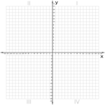 Download HD Coordinate Plane Graph Paper The Best Worksheets Image